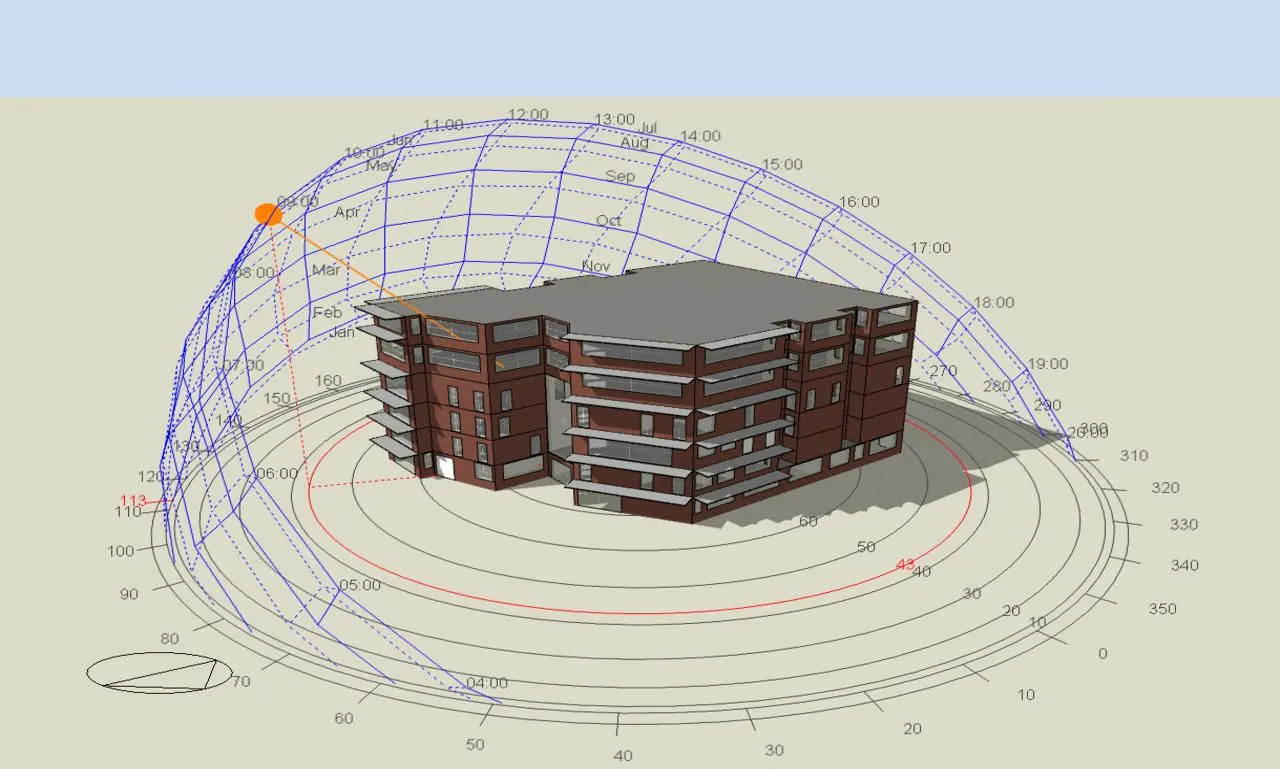 MEES compliance modelling